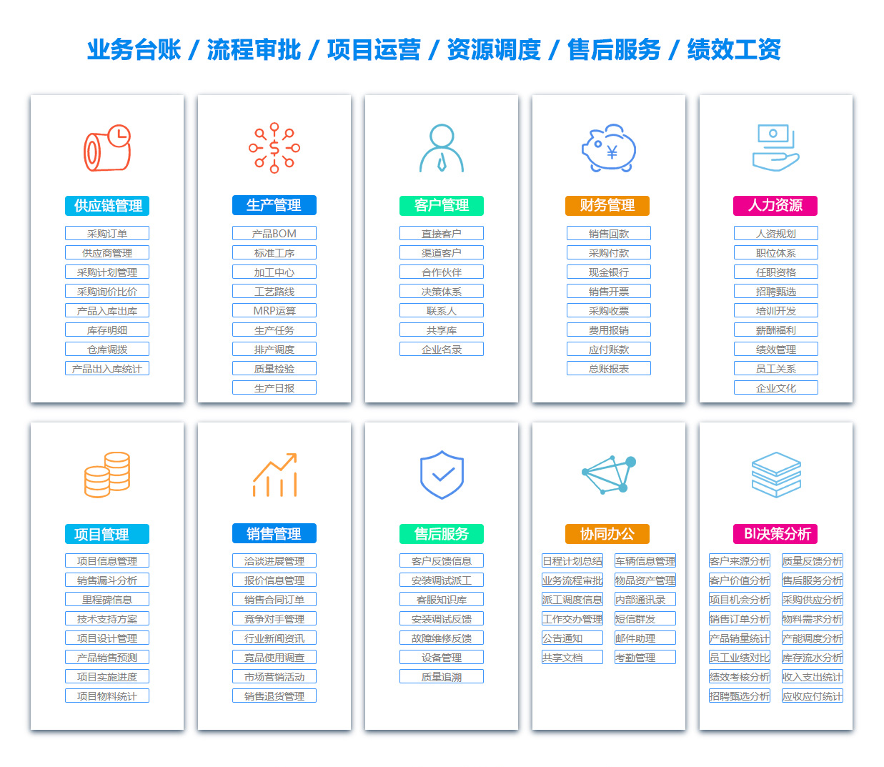天津OA系统
